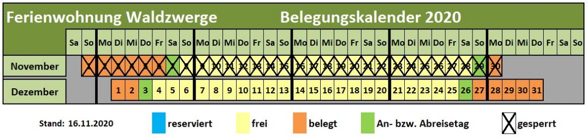 fewo-braunlage.com - Ihre Familienferienwohnung und Kinderferienwohnung Waldzwerge und Waldwichtel, komfortabel, günstig und preiswert in Braunlage. Ihre Ferienwohnung im Harz. Kinderfreundlich und Familienfreundlich.