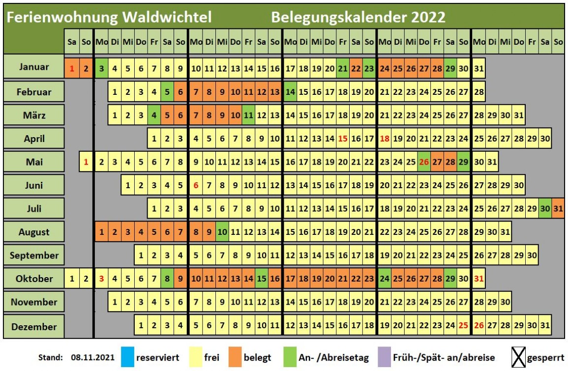 fewo-braunlage.com - Ihre Familienferienwohnung und Kinderferienwohnung Waldzwerge und Waldwichtel, komfortabel, günstig und preiswert in Braunlage. Ihre Ferienwohnung im Harz. Kinderfreundlich und Familienfreundlich.
