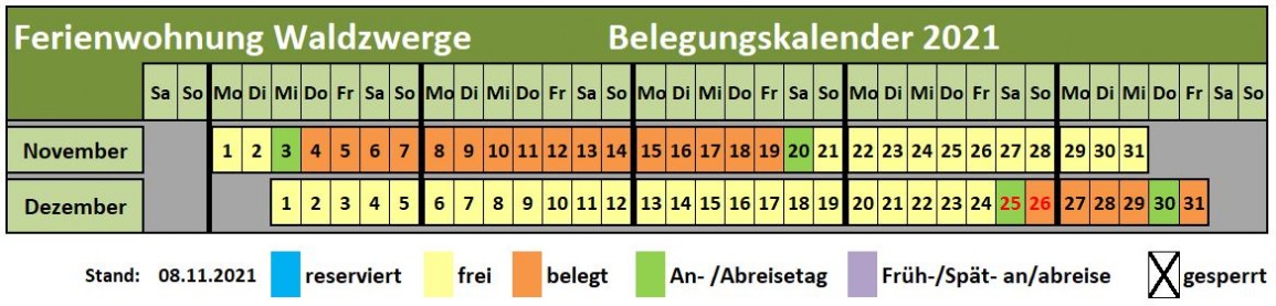 fewo-braunlage.com - Ihre Familienferienwohnung und Kinderferienwohnung Waldzwerge und Waldwichtel, komfortabel, günstig und preiswert in Braunlage. Ihre Ferienwohnung im Harz. Kinderfreundlich und Familienfreundlich.